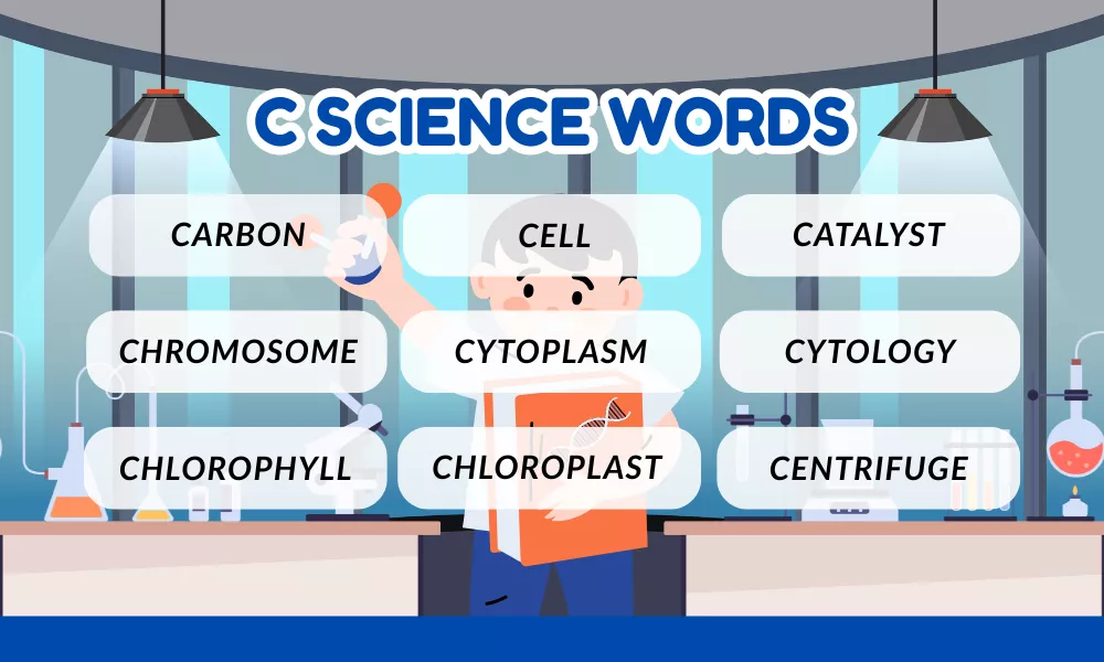 Science Words That Start With C