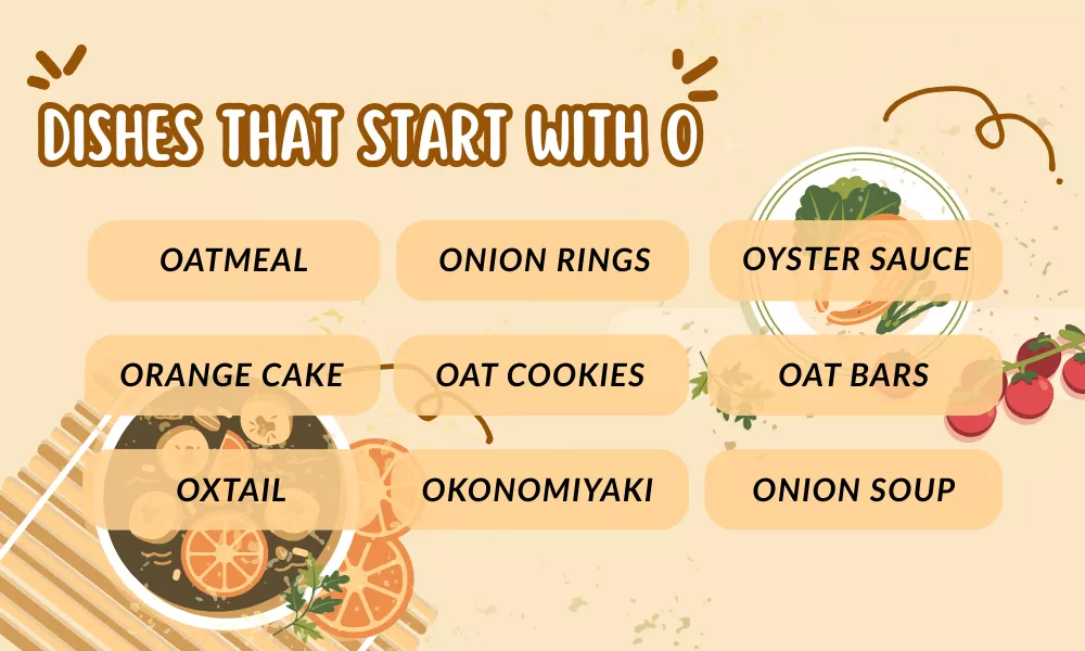 Dishes That Start With O Dishes That Start With O