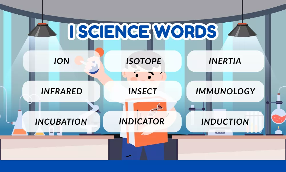 Science Words That Start With I