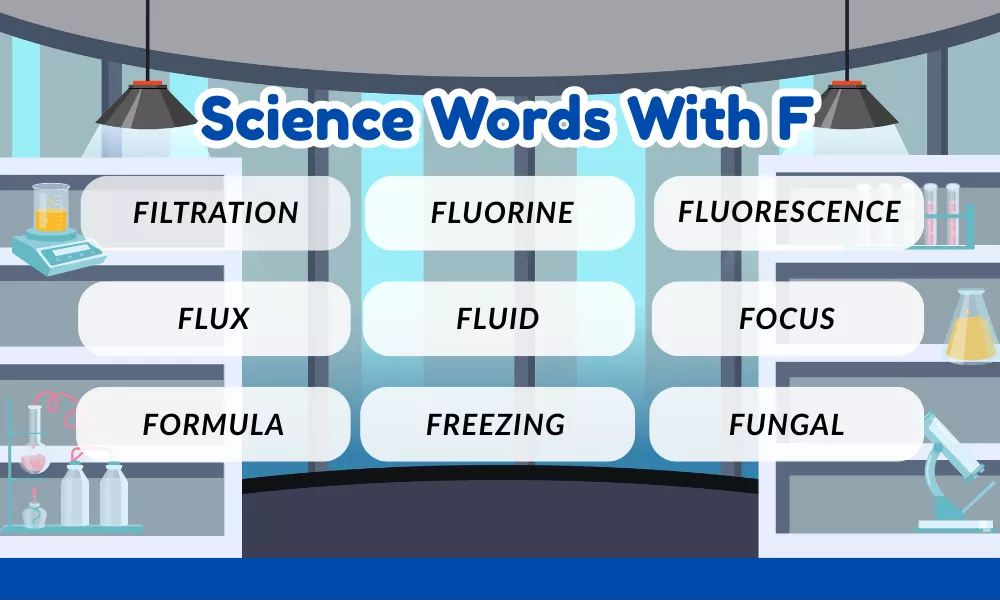 Science Words With F Science Words With F