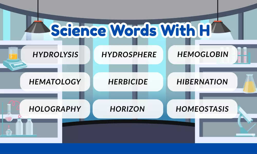 Science Words With H