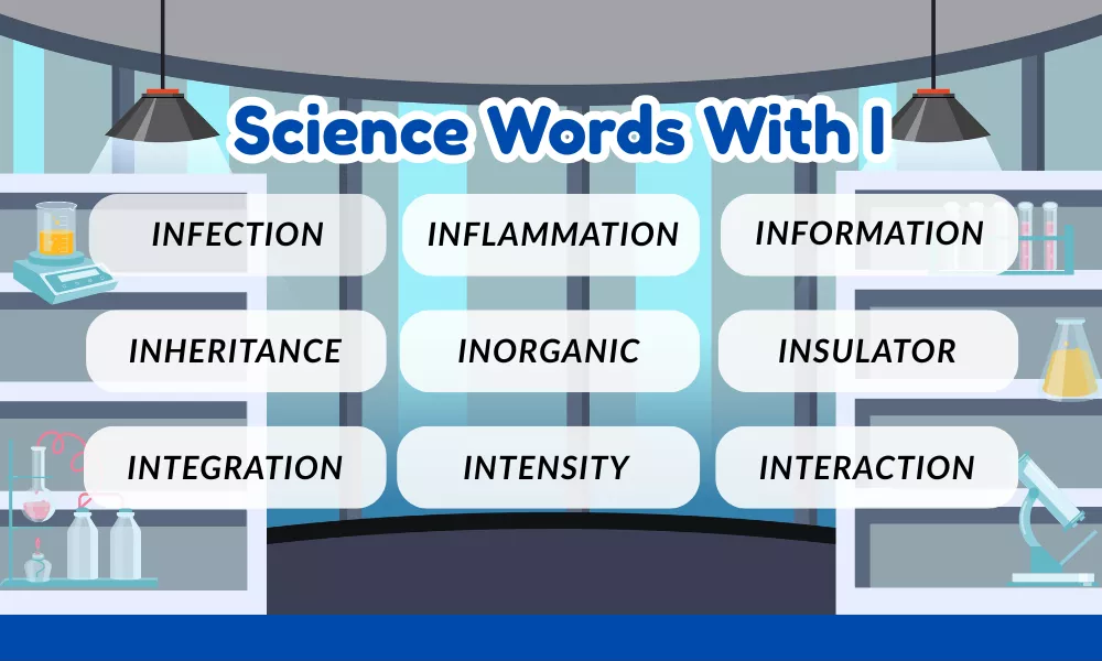 Science Words With I