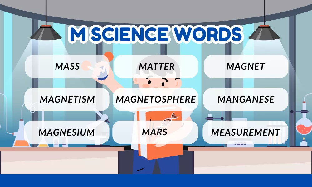 Science Words That Start With M