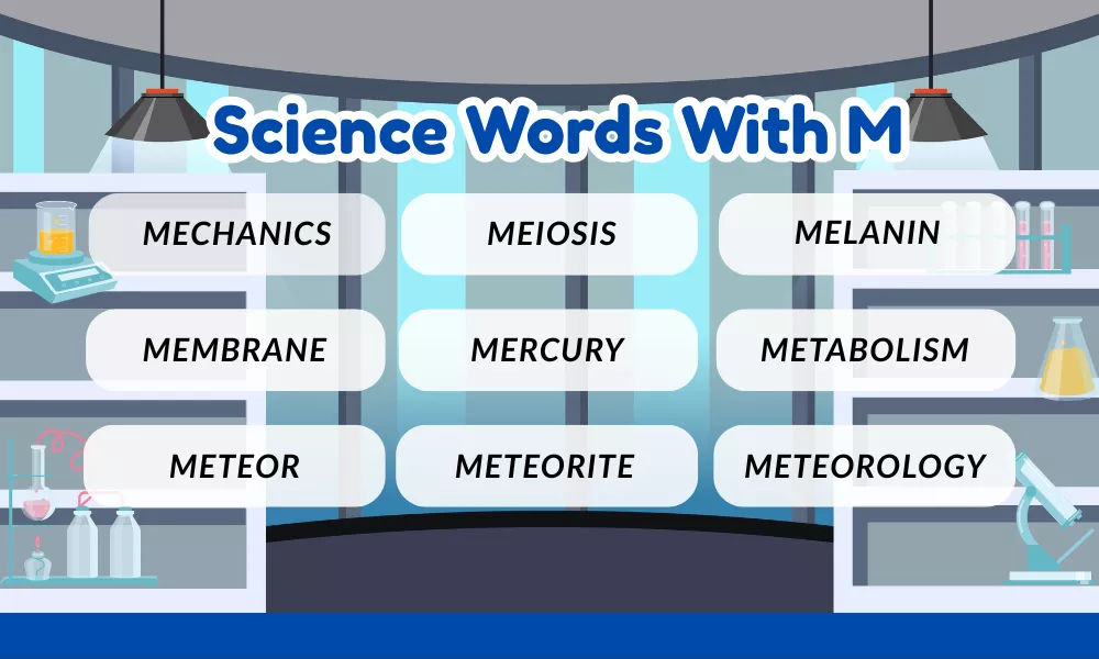 Science Words With M