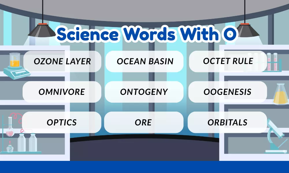 Science Words With O