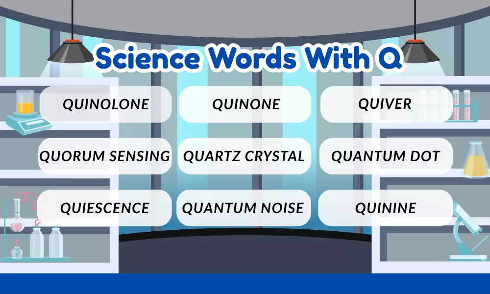 Science Words With Q
