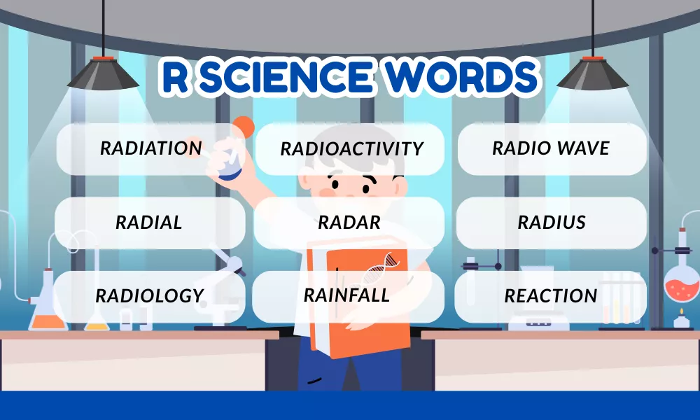 Science Words That Start With R