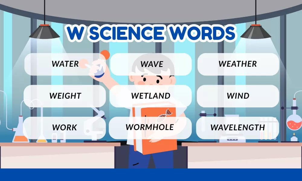 Science Words That Start With W