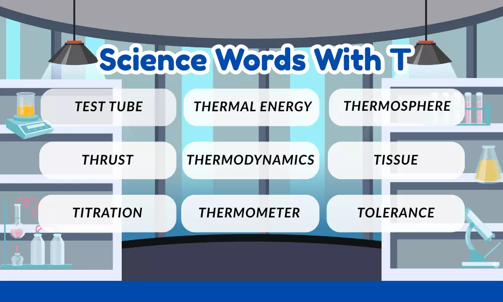 Science Words With T