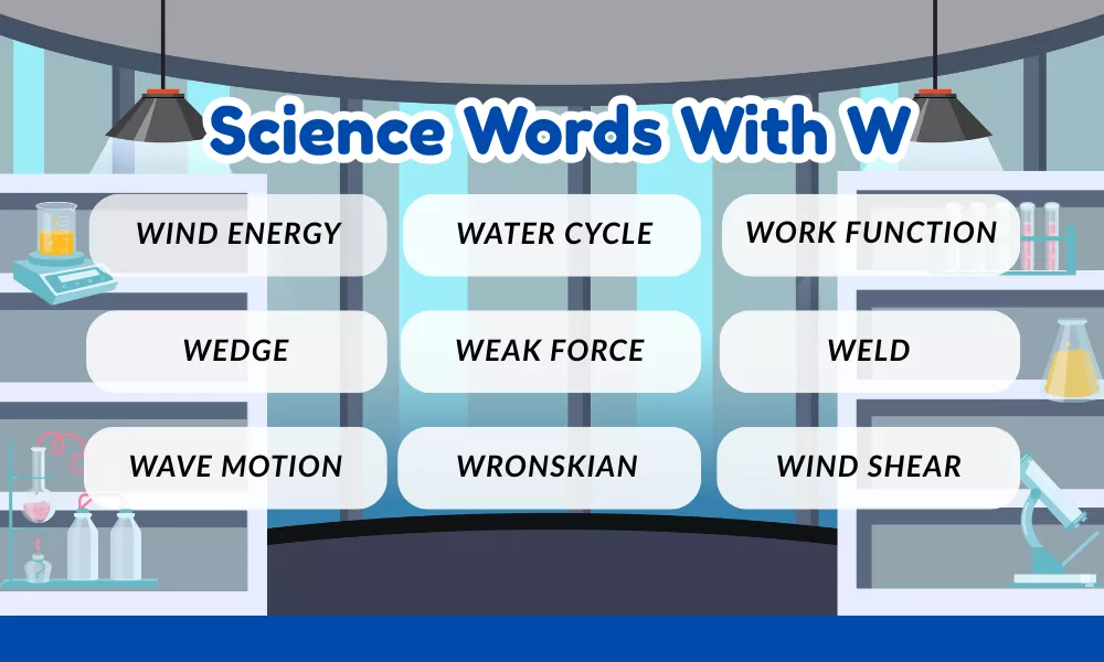 Science Words With W