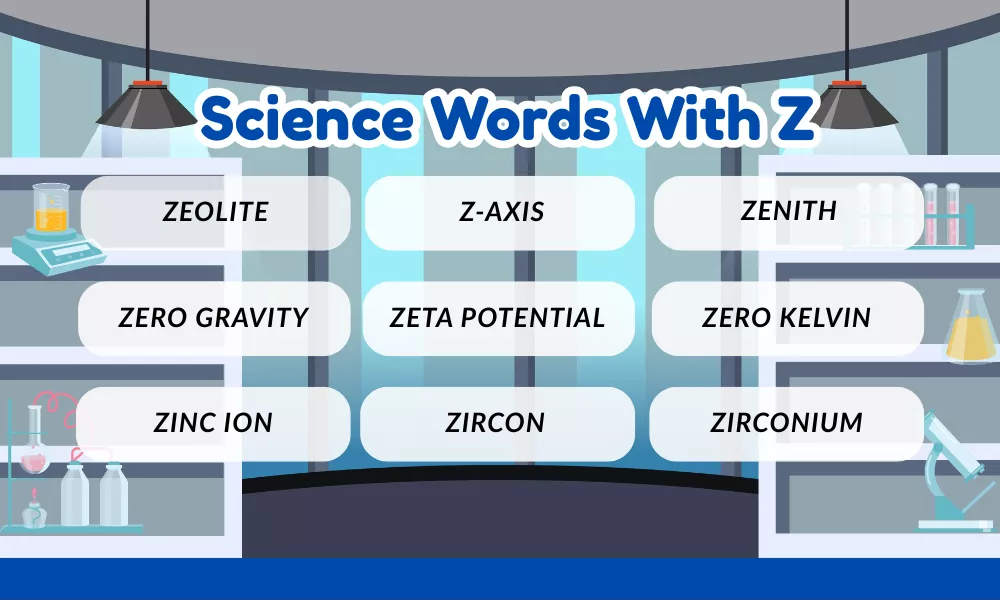 Science Words With Z